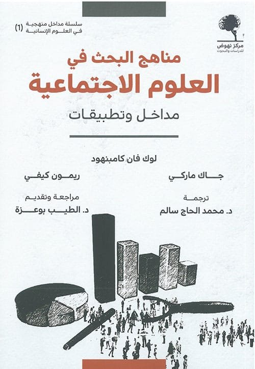 مناهج البحث في العلوم الاجتماعية ؛ مداخل وتطبيقات
