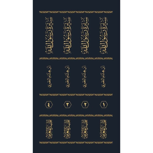 سيرة رسول الله صلى الله عليه وسلم 4/1